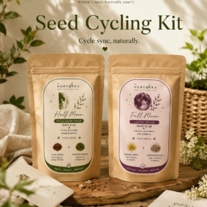 Seed Cycling Kit
