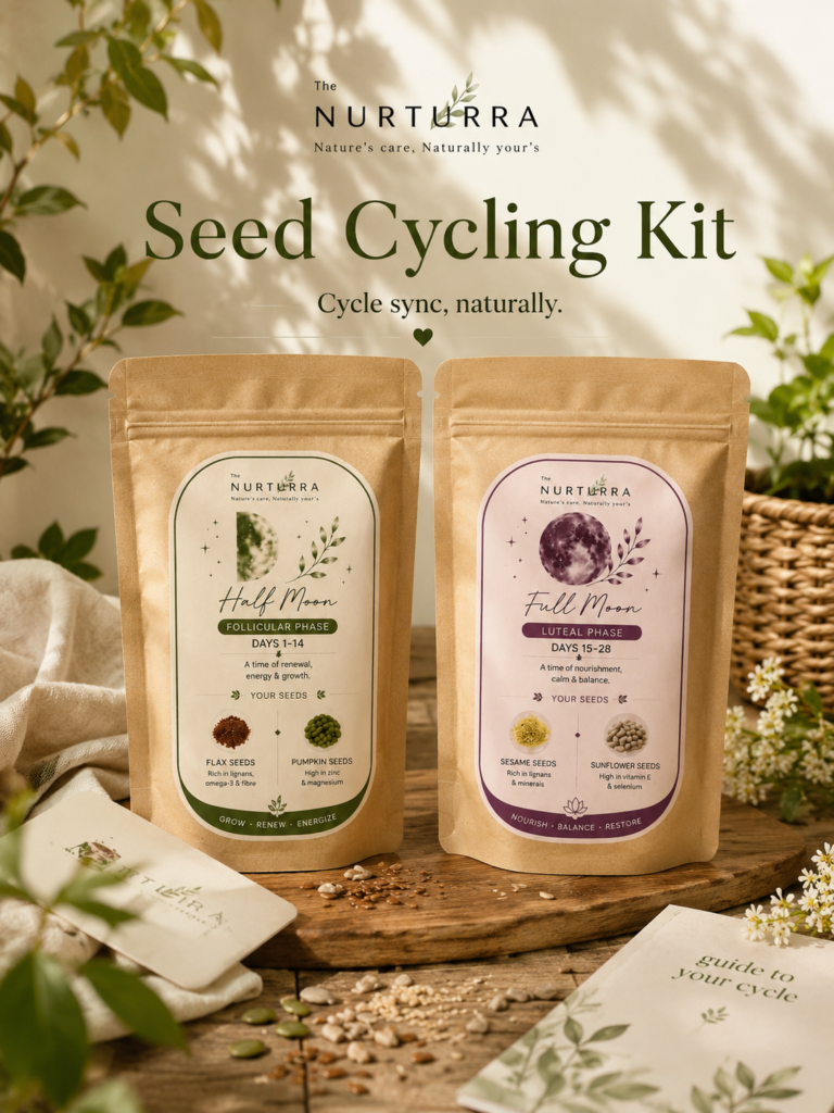 Seed Cycling Kit